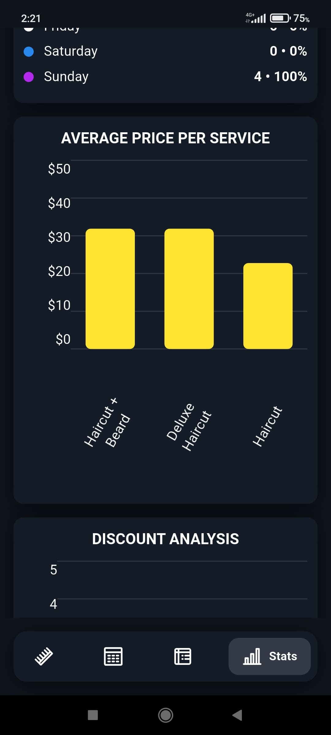 Analytics & Insights